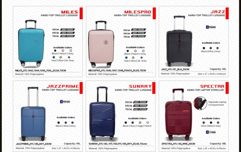 Swiss Military Hand Trolley Luggage